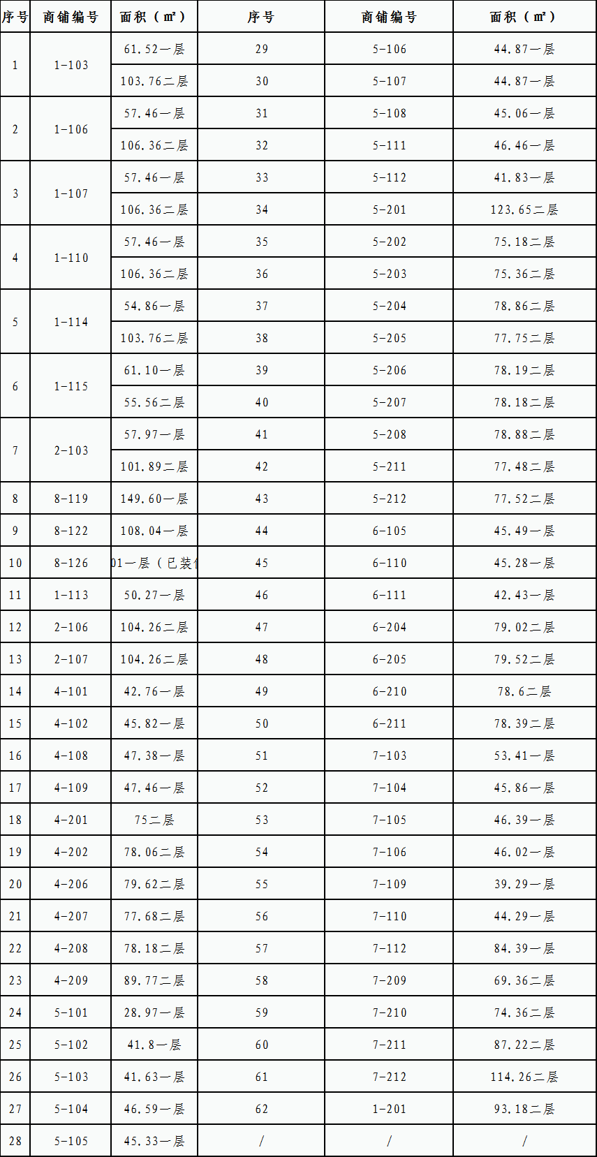 南昌经济技术开发区国有资产租赁经营权公开竞拍公告