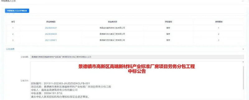喜报！金开江南（中国）市场劳务分包业务喜获首单