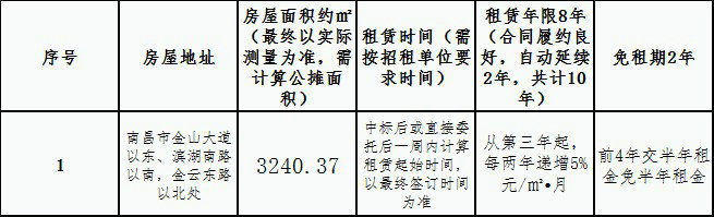 儒乐星镇杏茂商业街商2地块第7栋整体 租赁竞拍公告
