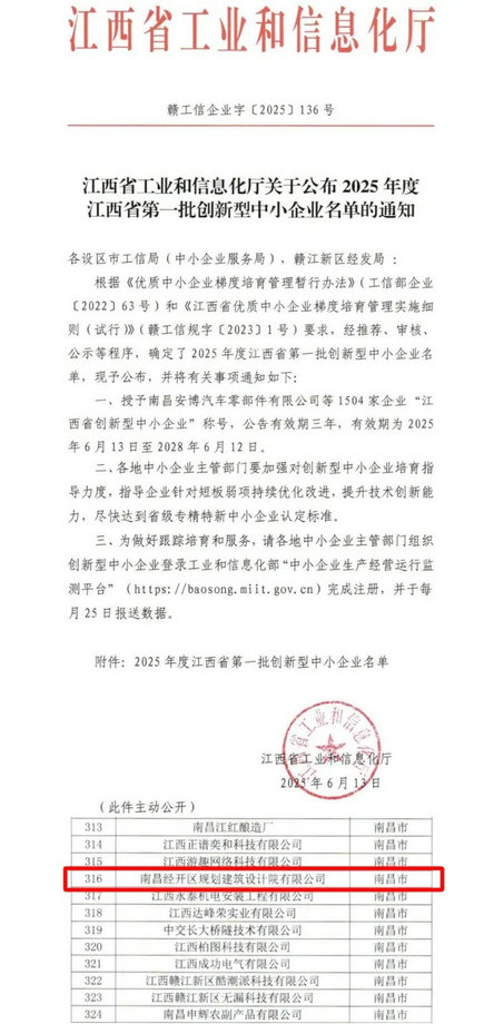 喜报！设计院公司荣获“创新型中小企业”称号
